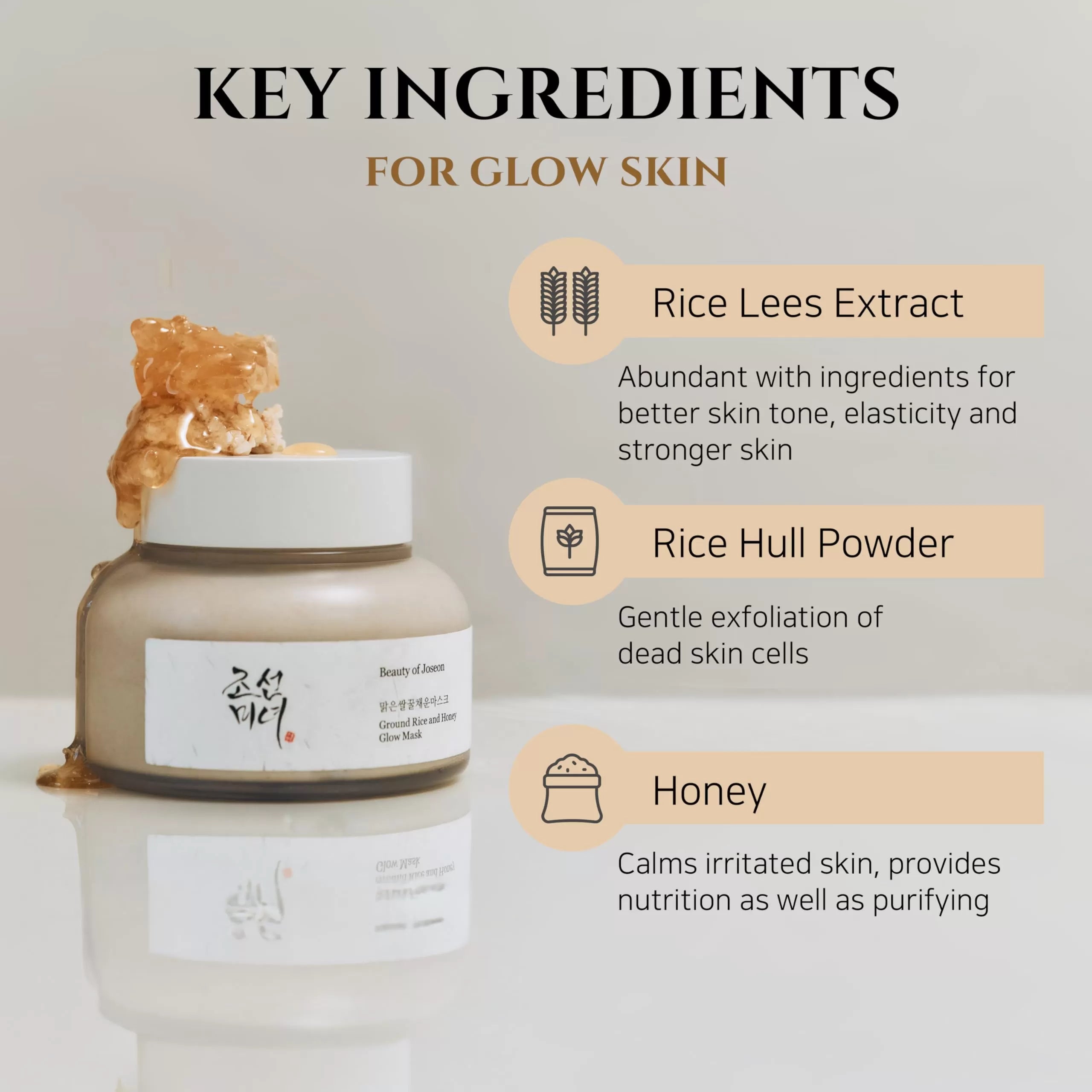 Beauty of Joseon, Ground Rice and Honey Glow Mask